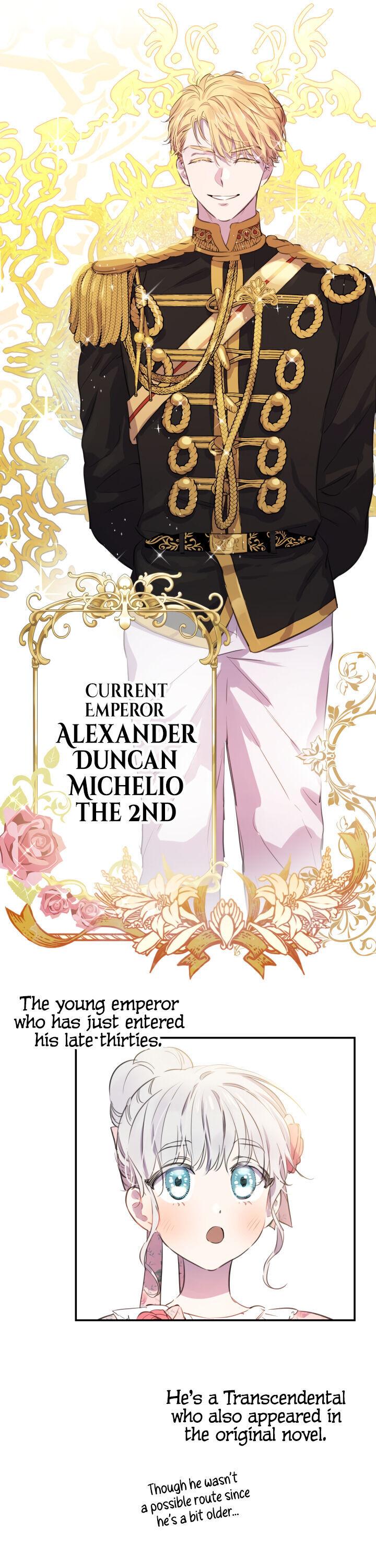 The Strongest Characters In The World Are Obsessed With Me The Strongest Characters in the World are Obsessed With Me Ch.12 Page 13 - Mangago